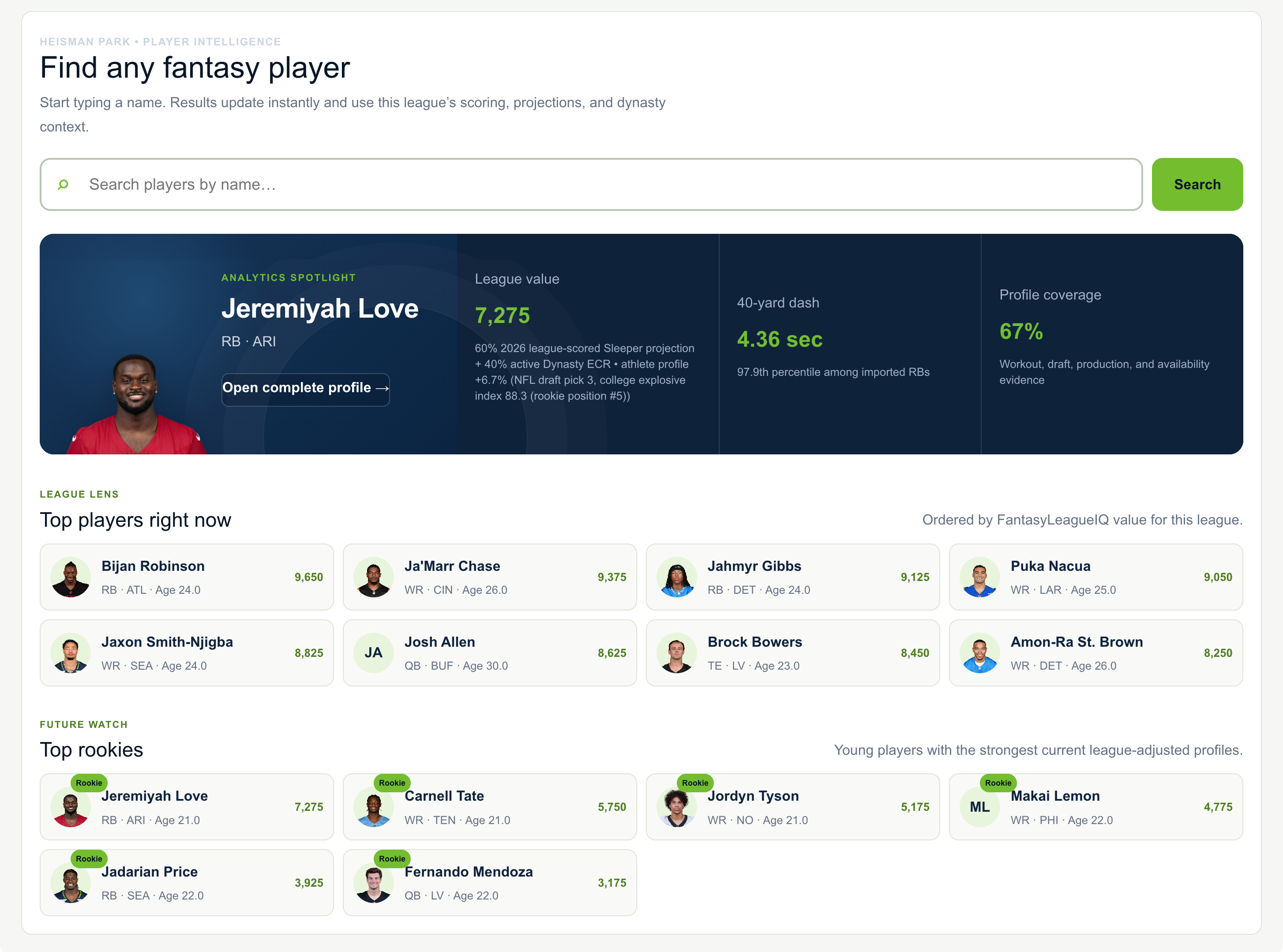 FantasyLeagueIQ player research profiles and fantasy football metrics